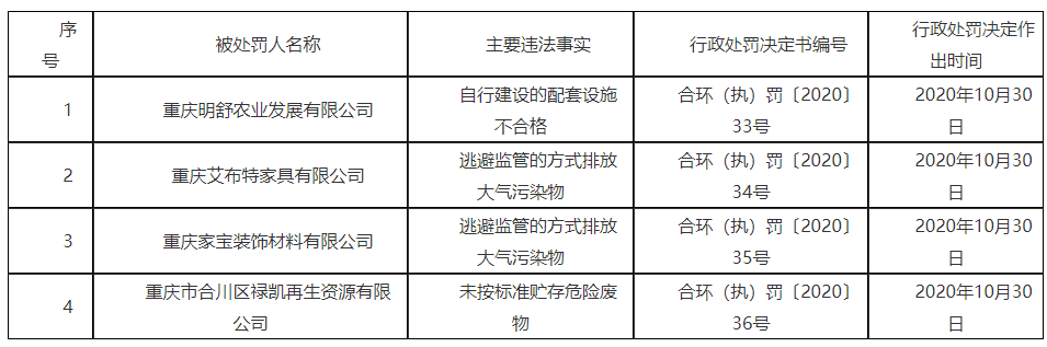 微信截图_20201105101331.png