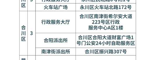 屏幕截图 2022-05-10 101005.png