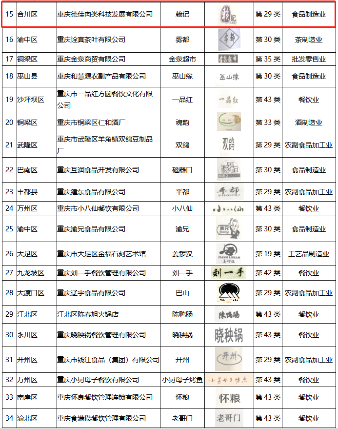 175715imd9ic0d6m4zm9dk.png