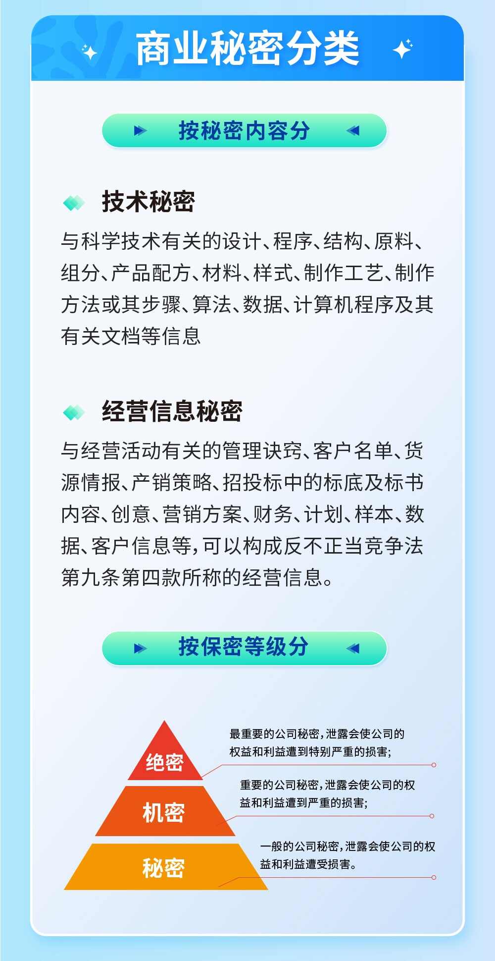 商业秘密_画板-1_04.jpg