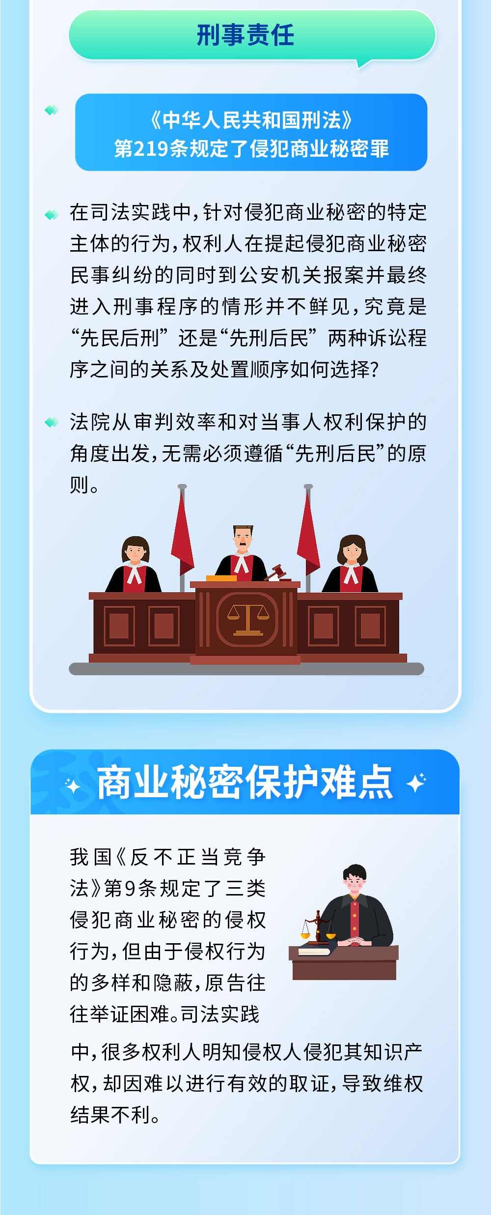 商业秘密_画板-1_07.jpg