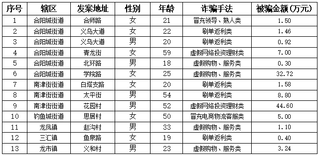085708qf3hq2qq2ouuq3fc.png