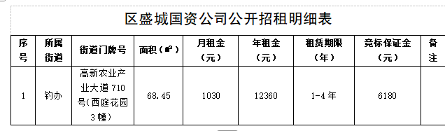 111047znf4bini7a5tnh71.png