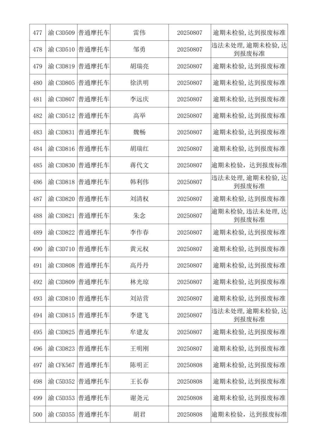174241g611crrhcqqh5hu1.jpeg